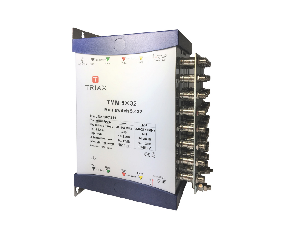 TMM-5-x-32