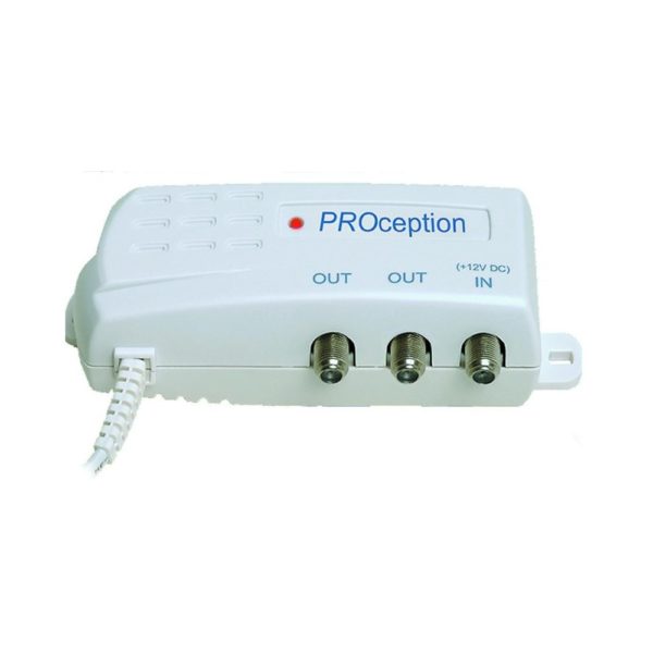 Power Supplies