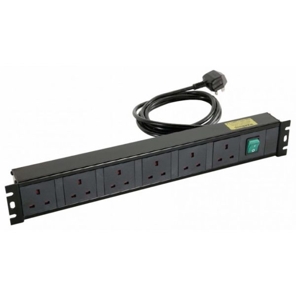 PDUs
