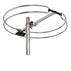 FM Aerials